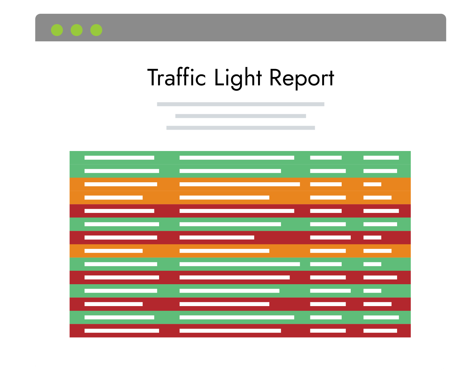 dashboard insights reporting